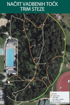 Načrt vadbenih točk trim steze na Obli Gorici